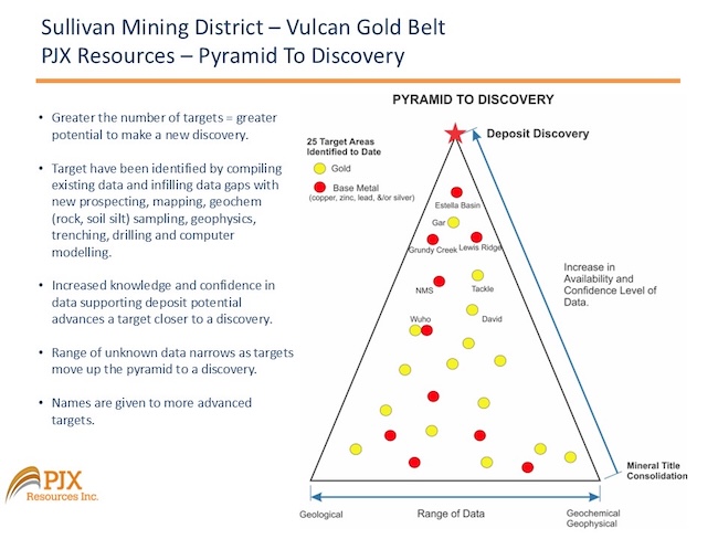 260405 PJX Pyramid for web site 260405 PJX Pyramid for web site